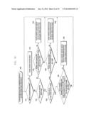 METHOD AND APPARATUS FOR REDUCING UPLINK TRANSMISSION DELAY IN WIRELESS     COMMUNICATION SYSTEM USING CARRIER AGGREGATION diagram and image