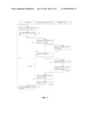 DISCOVERY OF A SET OF NODES IN A NETWORK diagram and image