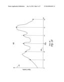 WIRELESS NETWORK THROUGHPUT ENHANCEMENT THROUGH CHANNEL AWARE SCHEDULING diagram and image