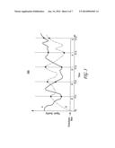 WIRELESS NETWORK THROUGHPUT ENHANCEMENT THROUGH CHANNEL AWARE SCHEDULING diagram and image