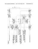 COMMUNICATION SYSTEM, BASE STATION APPARATUS, TERMINAL APPARATUS, AND     COMMUNICATION METHOD diagram and image