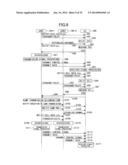 COMMUNICATION SYSTEM, BASE STATION APPARATUS, TERMINAL APPARATUS, AND     COMMUNICATION METHOD diagram and image