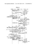 COMMUNICATION SYSTEM, BASE STATION APPARATUS, TERMINAL APPARATUS, AND     COMMUNICATION METHOD diagram and image