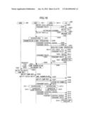 COMMUNICATION SYSTEM, BASE STATION APPARATUS, TERMINAL APPARATUS, AND     COMMUNICATION METHOD diagram and image