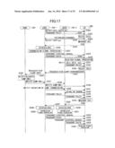 COMMUNICATION SYSTEM, BASE STATION APPARATUS, TERMINAL APPARATUS, AND     COMMUNICATION METHOD diagram and image