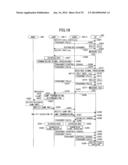 COMMUNICATION SYSTEM, BASE STATION APPARATUS, TERMINAL APPARATUS, AND     COMMUNICATION METHOD diagram and image