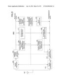 COMMUNICATION SYSTEM, BASE STATION APPARATUS, TERMINAL APPARATUS, AND     COMMUNICATION METHOD diagram and image