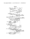 COMMUNICATION SYSTEM, BASE STATION APPARATUS, TERMINAL APPARATUS, AND     COMMUNICATION METHOD diagram and image