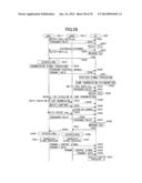 COMMUNICATION SYSTEM, BASE STATION APPARATUS, TERMINAL APPARATUS, AND     COMMUNICATION METHOD diagram and image