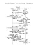 COMMUNICATION SYSTEM, BASE STATION APPARATUS, TERMINAL APPARATUS, AND     COMMUNICATION METHOD diagram and image