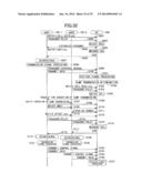 COMMUNICATION SYSTEM, BASE STATION APPARATUS, TERMINAL APPARATUS, AND     COMMUNICATION METHOD diagram and image