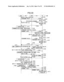 COMMUNICATION SYSTEM, BASE STATION APPARATUS, TERMINAL APPARATUS, AND     COMMUNICATION METHOD diagram and image