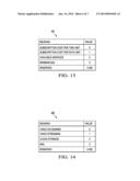 System and Method for Online Sign Up Provider Selection diagram and image