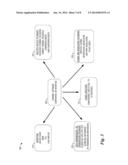 System and Method for Dynamically Configurable Air Interfaces diagram and image