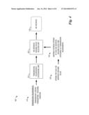 System and Method for Dynamically Configurable Air Interfaces diagram and image