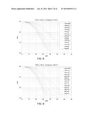 SYSTEMS AND METHODS FOR FREQUENCY INTERLEAVING FOR WHITESPACE TRANSMISSION diagram and image