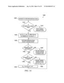 APPARATUS AND METHOD FOR RANDOM ACCESS WITH MULTIPLE ANTENNAS IN A     WIRELESS NETWORK diagram and image