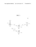 CONTROLLING TRANSMIT POWER OF UPLINK SOUNDING REFERENCE SIGNAL diagram and image