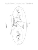 CONTROLLING TRANSMIT POWER OF UPLINK SOUNDING REFERENCE SIGNAL diagram and image