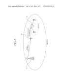 CONTROLLING TRANSMIT POWER OF UPLINK SOUNDING REFERENCE SIGNAL diagram and image