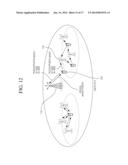 CONTROLLING TRANSMIT POWER OF UPLINK SOUNDING REFERENCE SIGNAL diagram and image