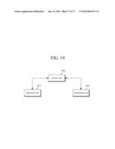 CONTROLLING TRANSMIT POWER OF UPLINK SOUNDING REFERENCE SIGNAL diagram and image