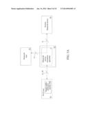 BLUETOOTH SERVICE ESTIMATION APPARATUS AND BLUETOOTH SERVICE ESTIMATION     METHOD THEREOF diagram and image