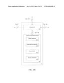 BLUETOOTH SERVICE ESTIMATION APPARATUS AND BLUETOOTH SERVICE ESTIMATION     METHOD THEREOF diagram and image