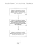 BLUETOOTH SERVICE ESTIMATION APPARATUS AND BLUETOOTH SERVICE ESTIMATION     METHOD THEREOF diagram and image