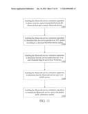 BLUETOOTH SERVICE ESTIMATION APPARATUS AND BLUETOOTH SERVICE ESTIMATION     METHOD THEREOF diagram and image