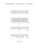 BLUETOOTH SERVICE ESTIMATION APPARATUS AND BLUETOOTH SERVICE ESTIMATION     METHOD THEREOF diagram and image