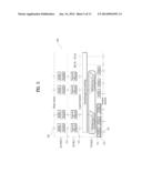 METHOD FOR TRANSMITTING AN UPLINK SIGNAL, METHOD FOR RECEIVING AN UPLINK     SIGNAL, USER EQUIPMENT, AND BASE STATION diagram and image