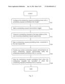 METHOD AND ARRANGEMENT IN A WIRELESS COMMUNICATION SYSTEM diagram and image