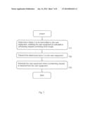 METHOD AND ARRANGEMENT IN A WIRELESS COMMUNICATION SYSTEM diagram and image