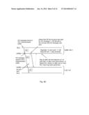 Method for Managing Handover of a User Equipment diagram and image