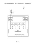 Method for Managing Handover of a User Equipment diagram and image