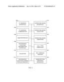 SYSTEMS AND METHODS FOR LOCATION MANAGEMENT AND EMERGENCY SUPPORT FOR A     VOICE OVER INTERNET PROTOCOL DEVICE diagram and image