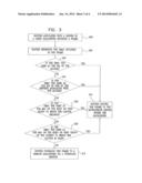 Extended Subnets diagram and image