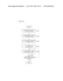COMMUNICATION CONTROL SYSTEM, SWITCH NODE AND COMMUNICATION CONTROL METHOD diagram and image