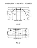 MULTI-CHIP OPS-LASER diagram and image