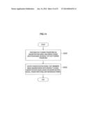 COMMUNICATION DEVICE, NOISE REMOVING METHOD, AND PROGRAM diagram and image