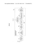 COMMUNICATION DEVICE, NOISE REMOVING METHOD, AND PROGRAM diagram and image