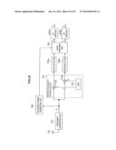 COMMUNICATION DEVICE, NOISE REMOVING METHOD, AND PROGRAM diagram and image