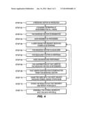 MULTI-USER DETECTION USING EQUALIZATION AND SUCCESSIVE INTERFERENCE     CANCELLATION diagram and image