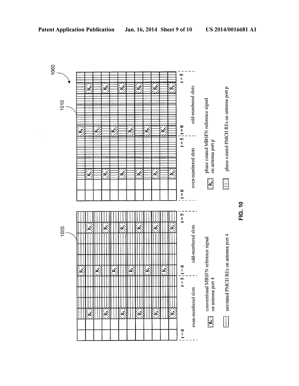 PHASE-ROTATED REFERENCE SIGNALS FOR MULTIPLE ANTENNAS - diagram, schematic, and image 10