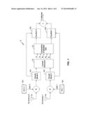 APPARATUS AND METHOD FOR IMPROVING THE PERFORMANCE OF A LINEAR EQUALIZER     WITH MULTIPLE RECEIVE ANTENNAS diagram and image