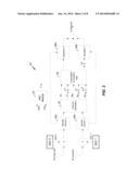 APPARATUS AND METHOD FOR IMPROVING THE PERFORMANCE OF A LINEAR EQUALIZER     WITH MULTIPLE RECEIVE ANTENNAS diagram and image