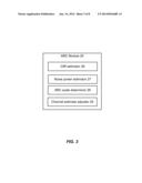 APPARATUS AND METHOD FOR IMPROVING THE PERFORMANCE OF A LINEAR EQUALIZER     WITH MULTIPLE RECEIVE ANTENNAS diagram and image