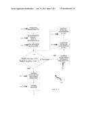 Adaptive Interference Suppression Using Interference Power Measurements diagram and image