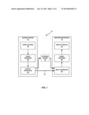 ROTATION OF PREDICTION RESIDUAL BLOCKS IN VIDEO CODING WITH TRANSFORM     SKIPPING diagram and image